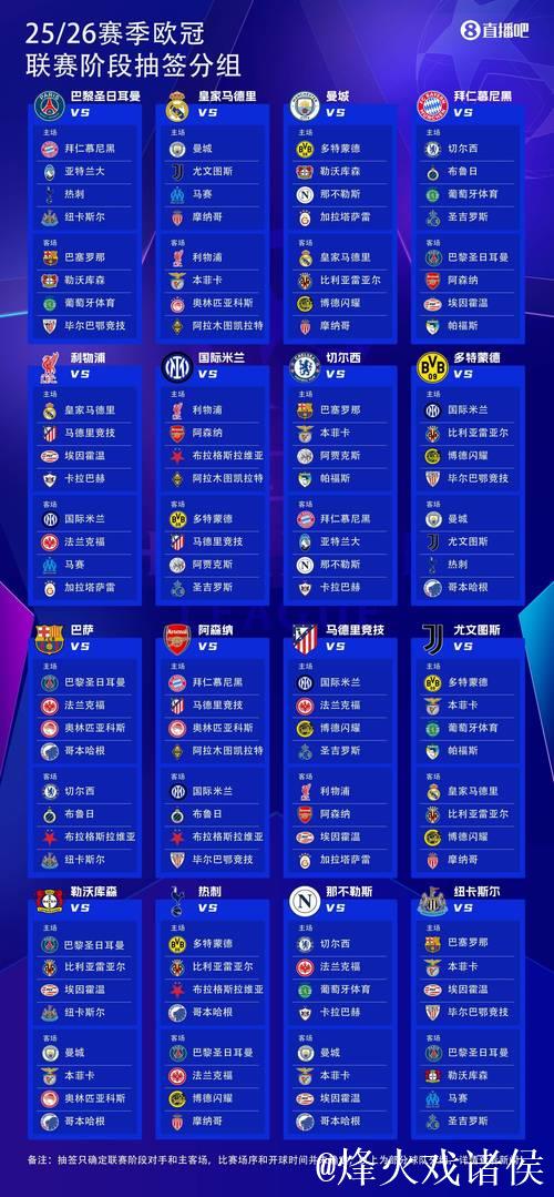 欧冠-主场击败拜仁 阿森纳五连胜领跑积分榜