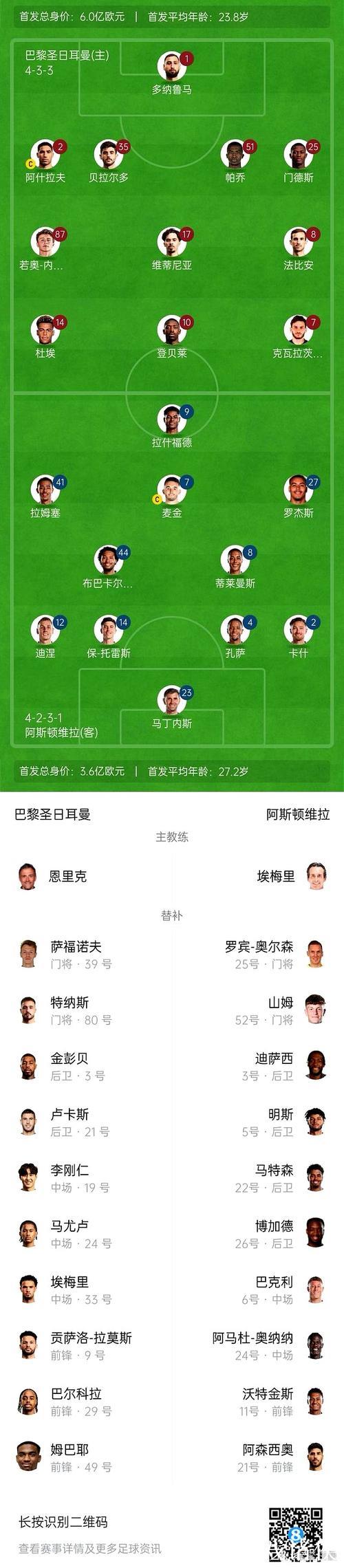 欧冠新赛季分组：巴黎圣日耳曼对阵五大联赛强敌