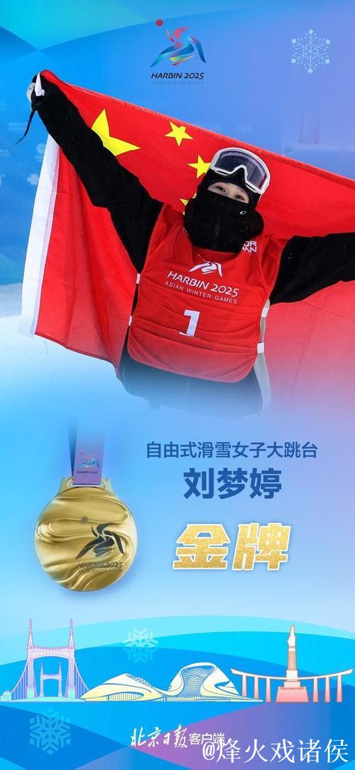 滑雪大跳台世界杯北京站：刘梦婷、韩林杉携手闯入决赛