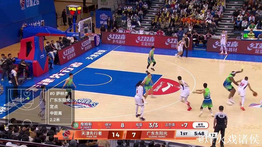 CBA-萨林杰25+13萨姆纳17分 广东胜天津迎8连胜