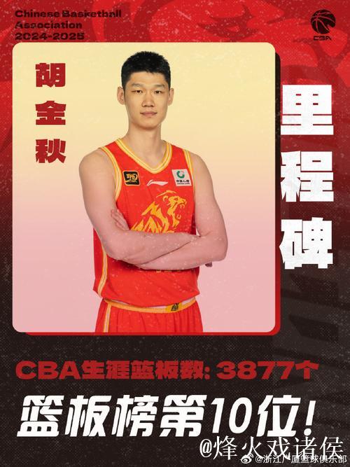CBA-胡金秋22分 上海99-77广厦豪取7连胜