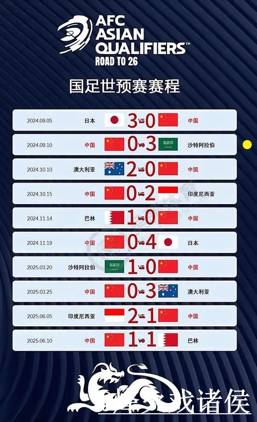 世界杯竞猜变化解析，地址变化和比分玩法参考