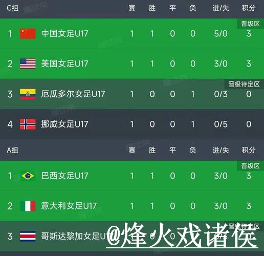 世界杯比分入口常见问题整理，比分更新和比赛结果说明