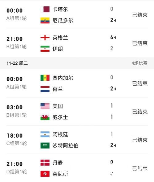 2026世界杯赛果查询入口整理，比分更新与结果查看参考
